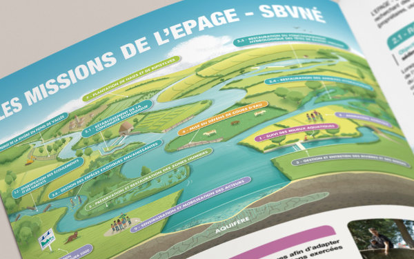 Direction artistique, réalisation de la mise en page et Illustration du livret SBVNé